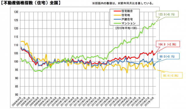 スクリーンショット 2016-02-24 20.41.26