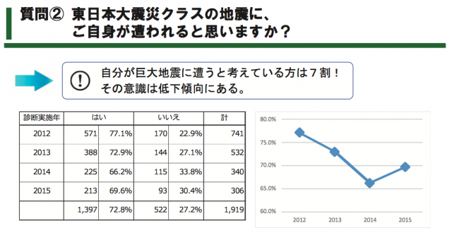 スクリーンショット 2016-02-10 20.23.30