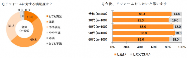 スクリーンショット 2016-02-12 18.02.14