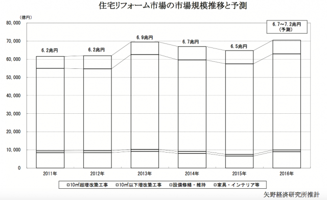 スクリーンショット 2016-02-25 14.21.52