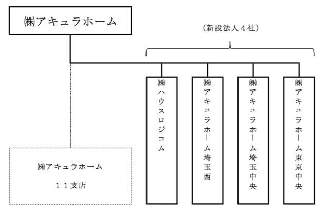 スクリーンショット 2016-02-12 15.05.48
