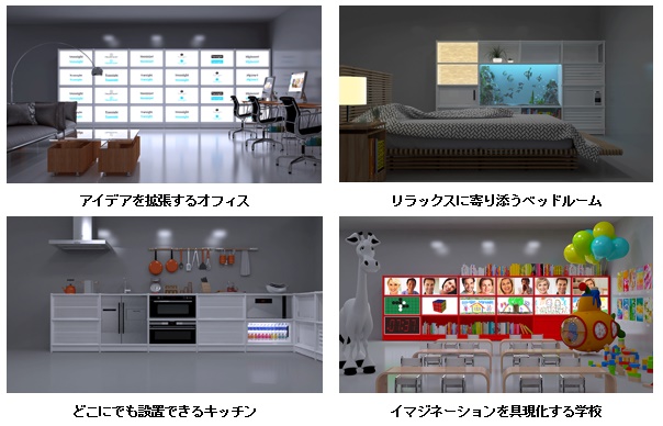 「トランサイト」の展開イメージ