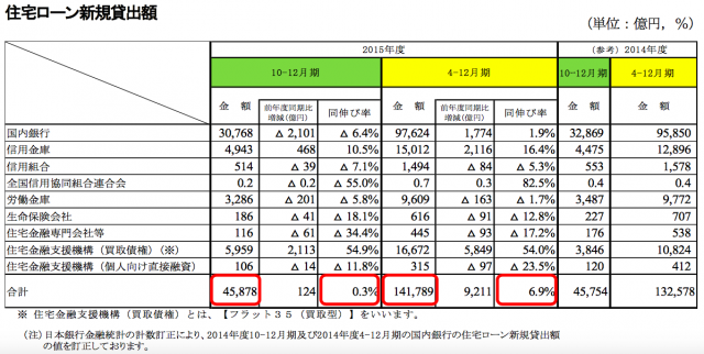 スクリーンショット 2016-03-29 22.26.37
