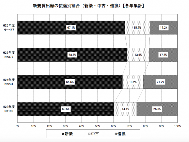 スクリーンショット 2016-03-11 20.15.47