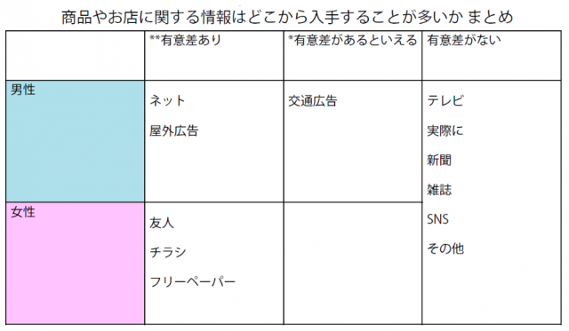 スクリーンショット 2016-03-15 18.15.39