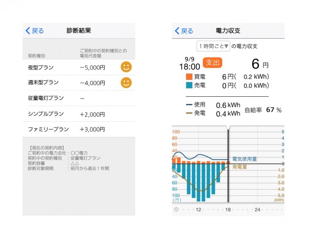 160418panasonic_hems_002