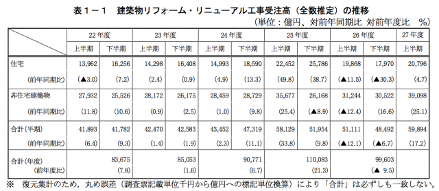 スクリーンショット 2016-04-29 9.39.12