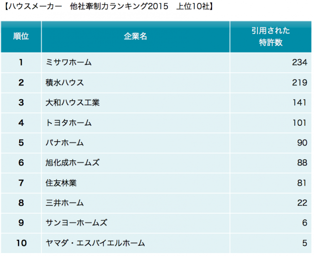 スクリーンショット 2016-06-07 13.50.29