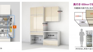 ヤマダＳＸＬが女性視点でキッチン収納を開発、主力商品に標準搭載