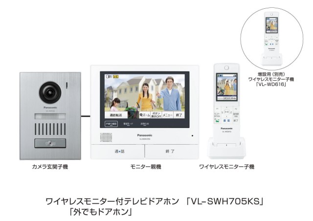 160928panasonic_dokodemodoorphonel-jn160927-1-1