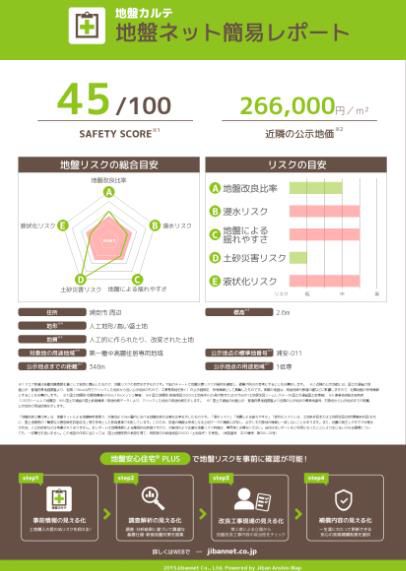 今いる場所に関わらず住所検索にて地盤安全性の目安を点数で知ることができる「地盤カルテ」