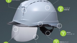 ３度低減、夏場の負担減らすヘルメットを発売　ミドリ安全