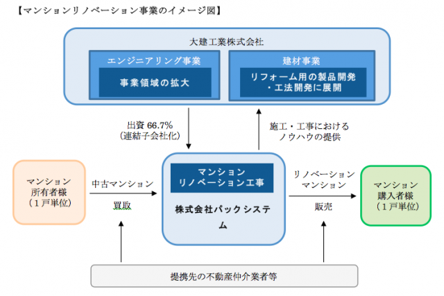%e3%82%b9%e3%82%af%e3%83%aa%e3%83%bc%e3%83%b3%e3%82%b7%e3%83%a7%e3%83%83%e3%83%88-2016-12-14-15-48-17