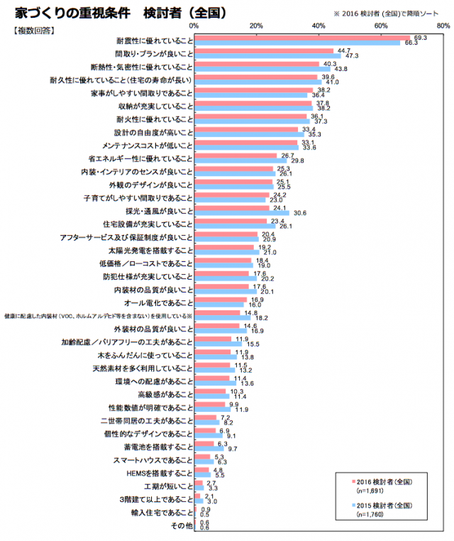 %e3%82%b9%e3%82%af%e3%83%aa%e3%83%bc%e3%83%b3%e3%82%b7%e3%83%a7%e3%83%83%e3%83%88-2016-12-05-20-42-35