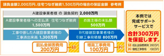 スクリーンショット 2017-01-12 18.05.28