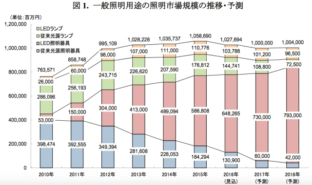 スクリーンショット 2017-02-28 14.02.08