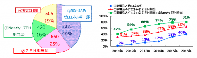 スクリーンショット 2017-03-10 12.01.47