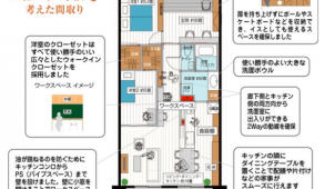 大京穴吹不動産、学生考案のリノベプランによる住戸を施工