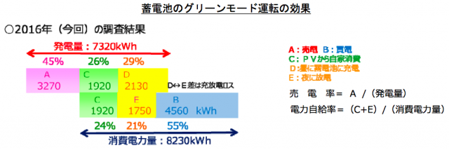 スクリーンショット 2017-03-10 12.37.41