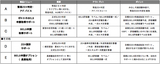 スクリーンショット 2017-03-15 17.01.10