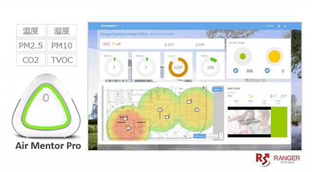 レンジャーシステムズ