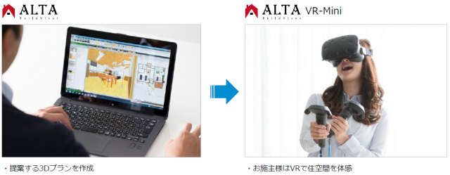 コンピュータシステム研究所