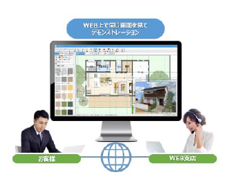 福井コンピュータ