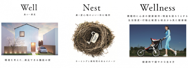 ウェルネストホーム２