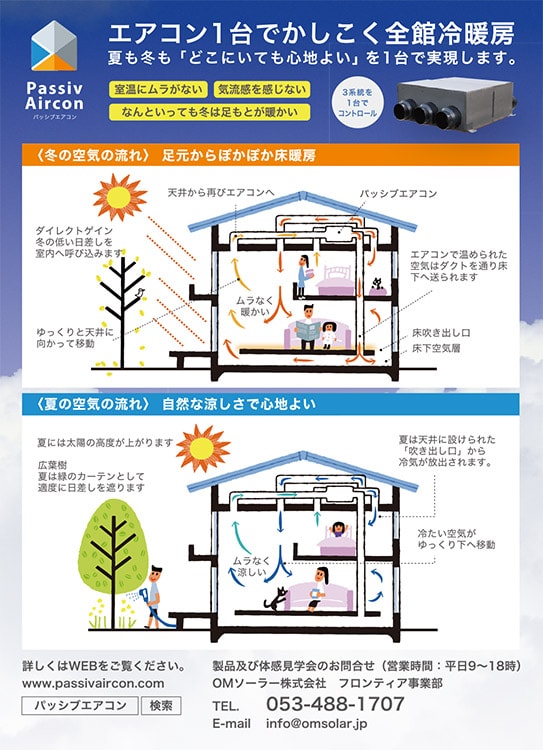 パッシブエアコン