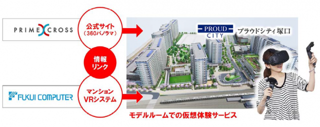 福井コンピュータ