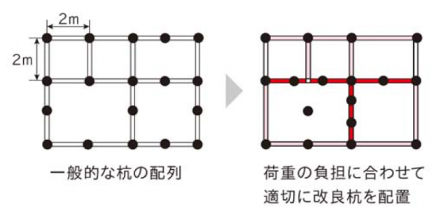 ジャパンホームシールド