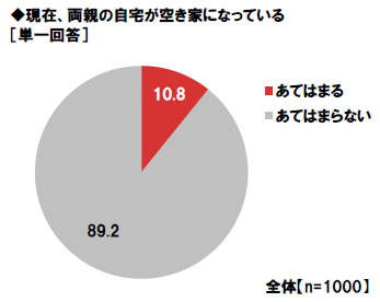 国境なき医師団２