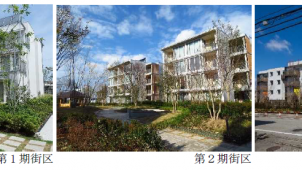 ＹＫＫ不動産「パッシブタウン」がＢＥＬＳ最高ランク取得