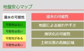 地盤ネット、地盤の安全性がわかる不動産マッチングサイトに空き家情報を掲載開始
