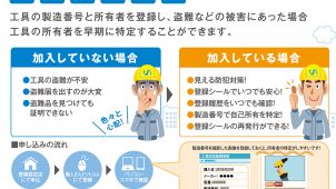 職人さんドットコム、高額工具の盗難防止で警察と情報連携強化