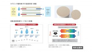 ダクトレス熱交換換気「せせらぎ」に自動調湿機能を追加