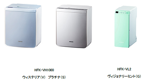 ダニ対策機能を強化したふとん乾燥機