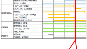 日本潜熱蓄熱建材協会が設立　２０２１年度「普及元年」目指して始動