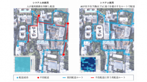 東大研究室ら、ＡＩによる在宅予測で不在配送を９割回避
