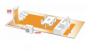 コロナ、１台の室外ユニットで冷暖房エアコンと床暖房の併用可能に