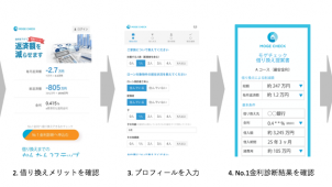 ＭＦＳ、住宅ローン借り換えで取引１万件めざす