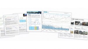 ２０１８年の首都圏新築マンション市場、平均価格は最高値の５８７９万円　マーキュリー調べ