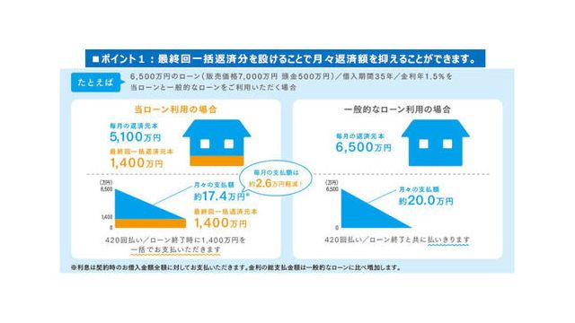 無料ダウンロード 東芝ファイナンス 所有権解除 人気のある画像を投稿する 無料ダウンロード 東芝ファイナンス 所有権解除 人気のある画像を投稿する