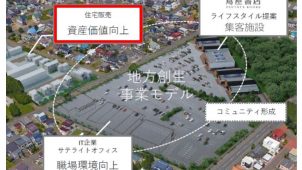 LIXIL住研、北海道の大型複合開発で戸建て販売