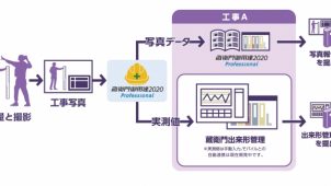 ="「蔵衛門御用達2020Professional」が出来形管理機能を無料提供" 「蔵衛門御用達2020Professional」が出来形管理機能を無料提供