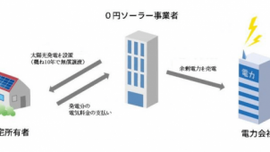 Qセルズ「ソーラーメイト」が神奈川県の「0円ソーラー」設置プランに登録