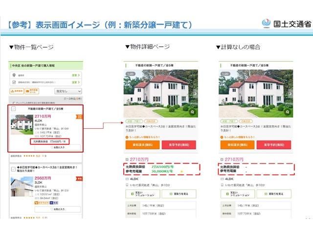 ="国交省、物件サイトに年間光熱費掲載へ議論" 国交省、物件サイトに年間光熱費掲載へ議論