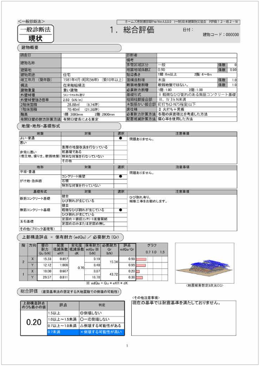 アットホーム、「耐震診断／耐震基準適合証明書発行」サービス提供開始