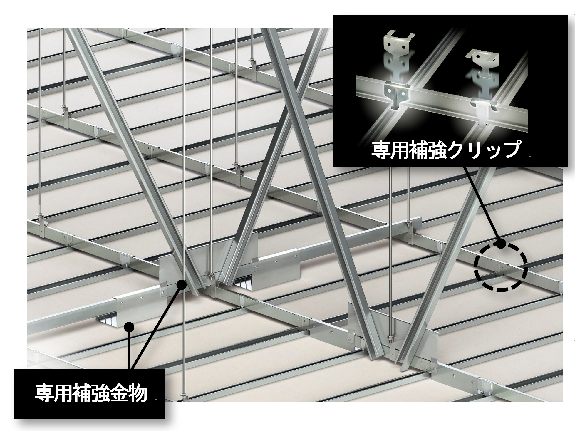 大和ハウス、3タイプの耐震吊り天井を開発