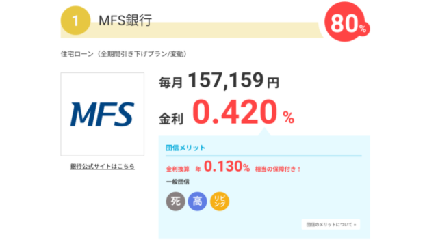 MFSのモゲチェック、団信メリット表示で実質金利の比較可能に